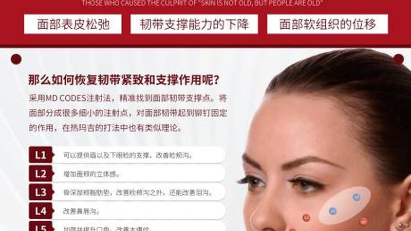 激光祛斑，仪器选型关键点揭秘**